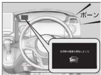 ボーン 五号車の駆運を確認しました