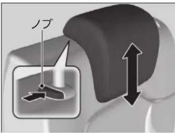 ノブ