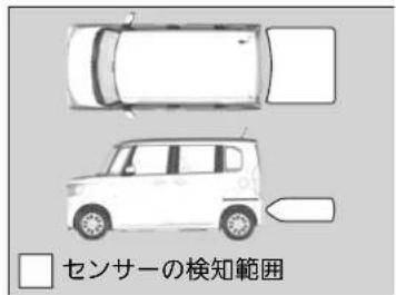 センサーの検知範囲