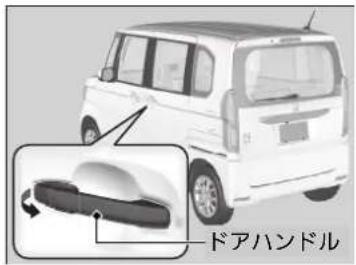 ドアハンドル