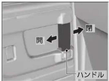 開 閉 ハンドル