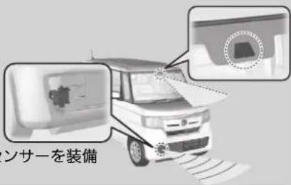 コンサーを装備