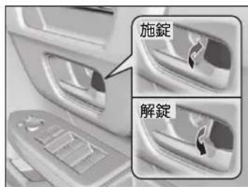 施錠 解錠