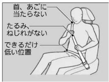 首、あごに 当たらない たるみ、 ねじれがない できるだけ 低い位置