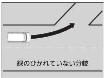 線のひかれていない分岐