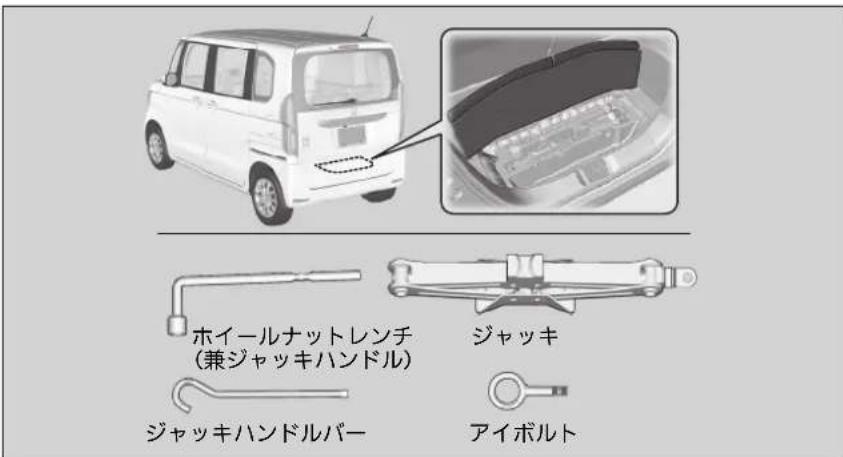 ホイールナットレンチ (兼ジャッキハンドル) ジャッキ ジャッキハンドルバー ジャッキ アイボルト