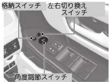 格納スイッチ 左右切り換え スイッチ 角度調節スイッチ