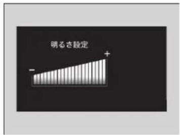 明るさ設定 - +