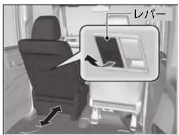 レバー