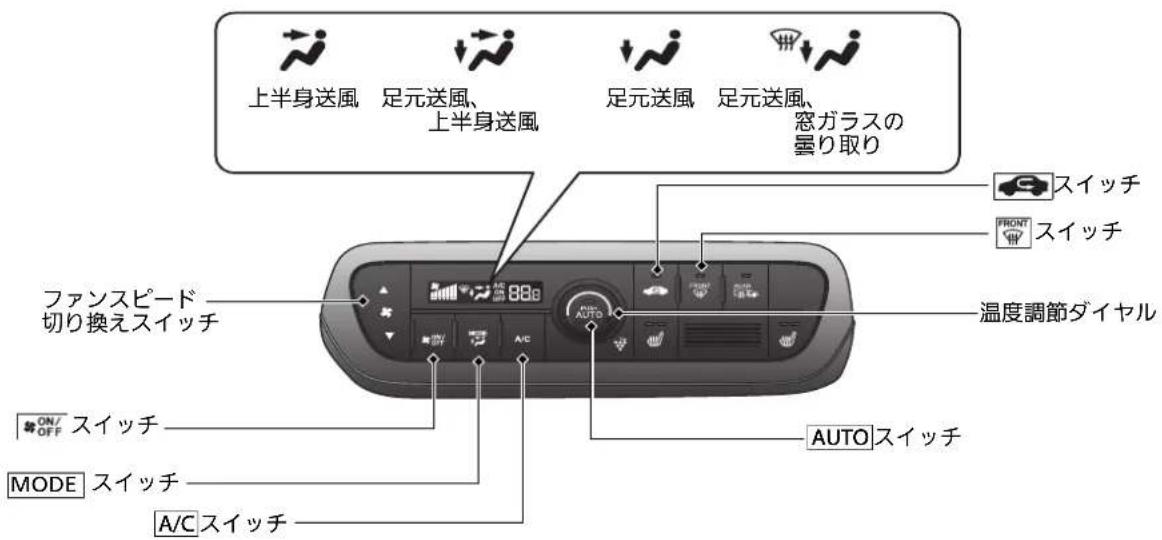 上半身送風 足元送風、 上半身送風 足元送風 足元送風、 窓ガラスの 曇り取り ファンスピード 切り換えスイッチ 88g AUTO スイッチ FRONT スイッチ 温度調節ダイヤル ON/ OFF スイッチ MODE スイッチ A/C スイッチ AUTOスイッチ