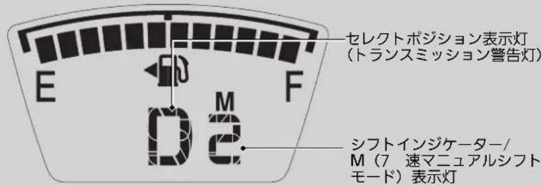 セレクトボジション表示灯 (トランスミッション警告灯) シフトインジケーター/ M(7 速マニュアルシフト モード)表示灯