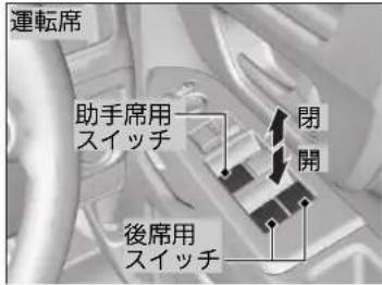 運転席 助手席用 スイッチ 閉 開 後席用 スイッチ