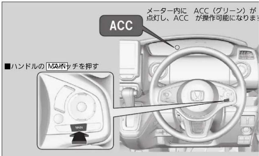 ACC メーター内に ACC(グリーン)が点灯し、ACC が操作可能になります ■ハンドルのMAKNッチを押す MAIN