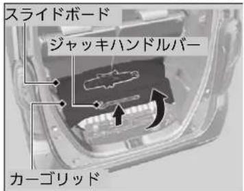 スライドボード ジャッキハンドルバー カーゴリッド