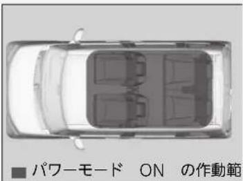 ■ パワーモード ON の作動範