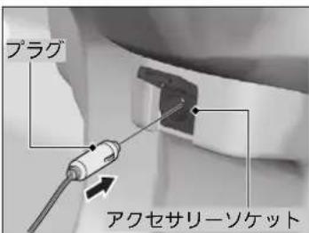 プラグ アクセサリーソケット