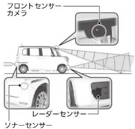 フロントセンサー カメラ レーダーセンサー ソナーセンサー