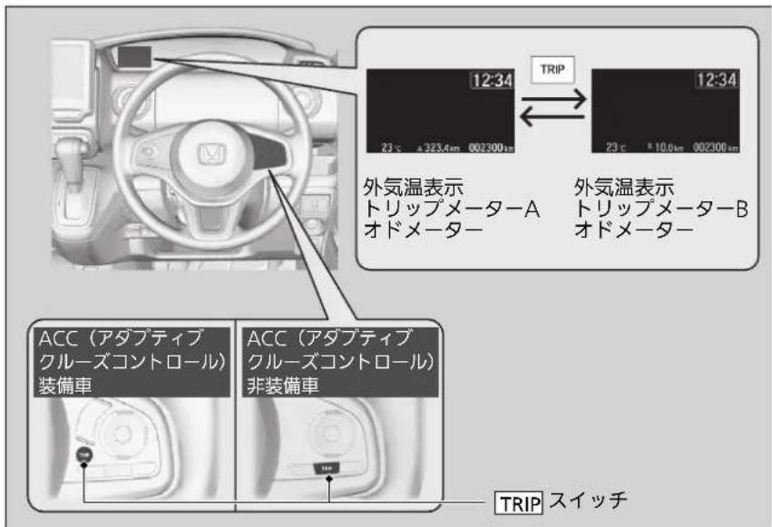 12:34 23°C *323.4km 002300km 外気温表示 トリップメーターA オドメーター 外気温表示 トリップメーターB オドメーター ACC(アダプティブ クルーズコントロール) 装備車 ACC(アダプティブ クルーズコントロール) 非装備車 TRIP スイッチ