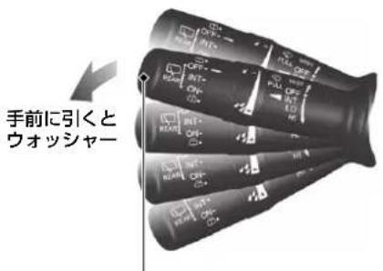 手前に引くと ウォッシャー
