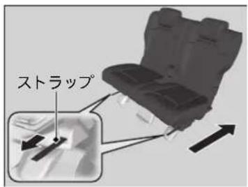 ストラップ°