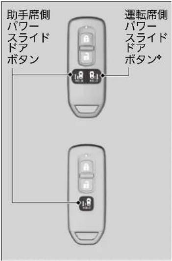 助手席側 パワー スライド ドア ボタン 運転席側 パワー スライド ドア ボタン↑ 1.8