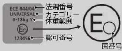 ECE R44/04 UNIVERSAL 0-18kg Y Eo 123456 法規番号 カテゴリー 体重範囲 認可番号 Eo 国番号