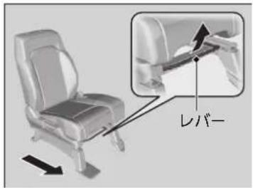 レバー