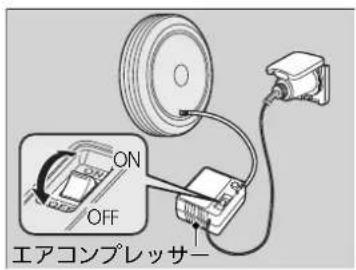 ON OFF エアコンプレッサー