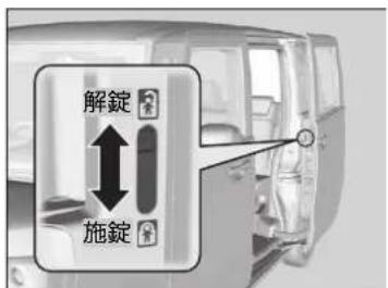 解錠 施錠