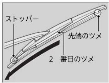 ストッパー 先端のツメ 2 番目のツメ