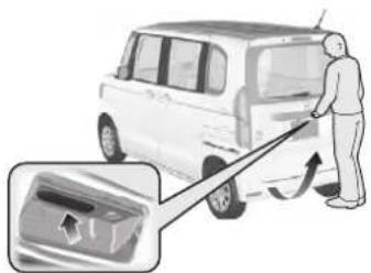 Honda N-Box (2017) - テールゲート P.127 - 1