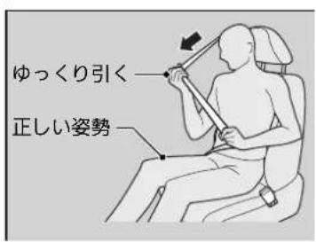 ゆっくり引く 正しい姿勢