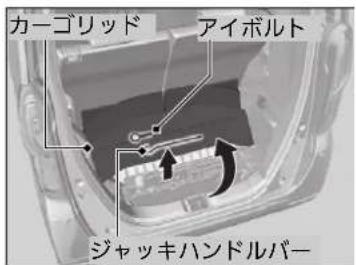 カーゴリッド アイボルト ジャッキハンドルバー