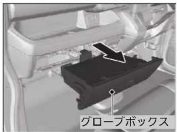 グローブボックス