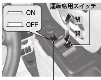 ON OFF 運転席用スイッチ 閉 開