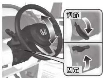 調節 固定