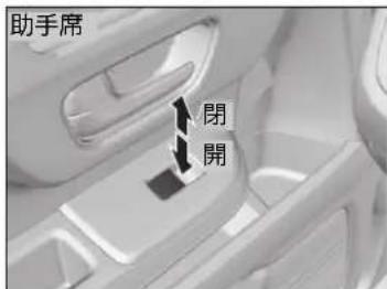 助手席 閉 開