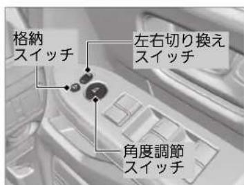 格納 スイッチ 左右切り換え スイッチ 角度調節 スイッチ