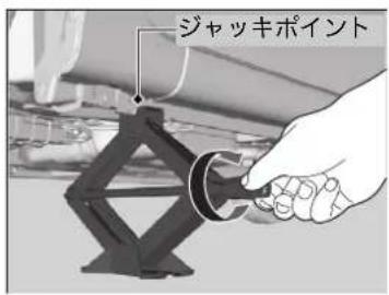 ジャッキポイント