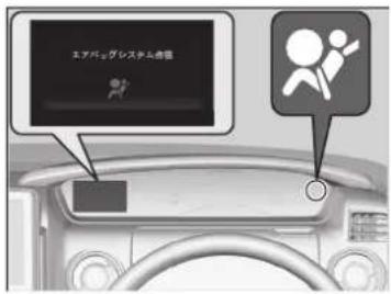 エアバッグレンタル曲率