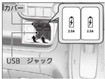 カバー USB ジャック 2.5A 2.5A