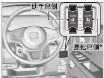 助手席側 運転席側+