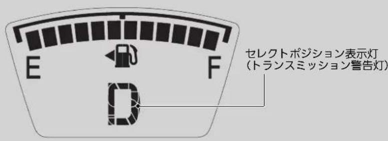 セレクトポジション表示灯 (トランスミッション警告灯)