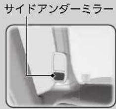 サイドアンダーミラー