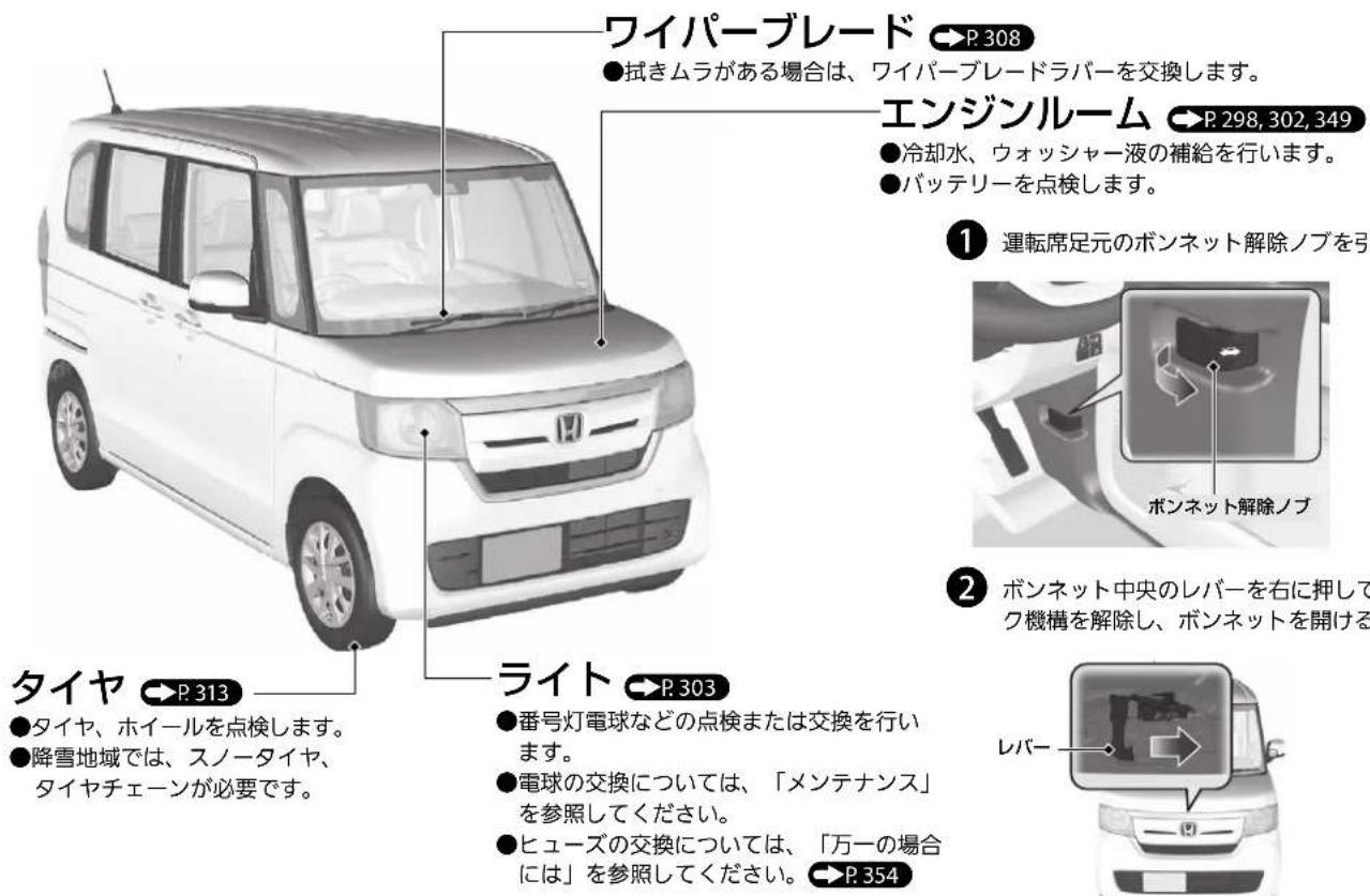 Honda N-Box (2017) - メンテナンス - 1