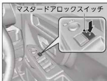 マスタードアロックスイッチ
