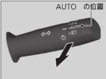 AUTO の位置 AUTO AUTO ↓