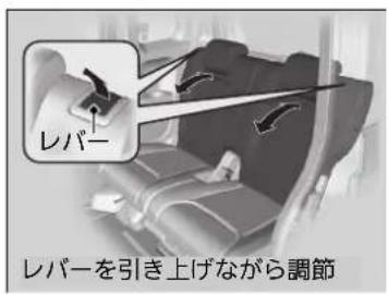 レバー レバーを引き上げながら調節