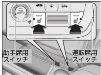 助手席用 スイッチ 運転席用 スイッチ
