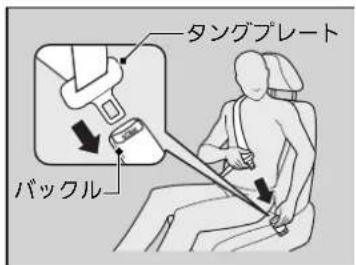 タングプレート バックル